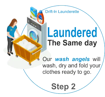 Step 2 to the 2-min wash